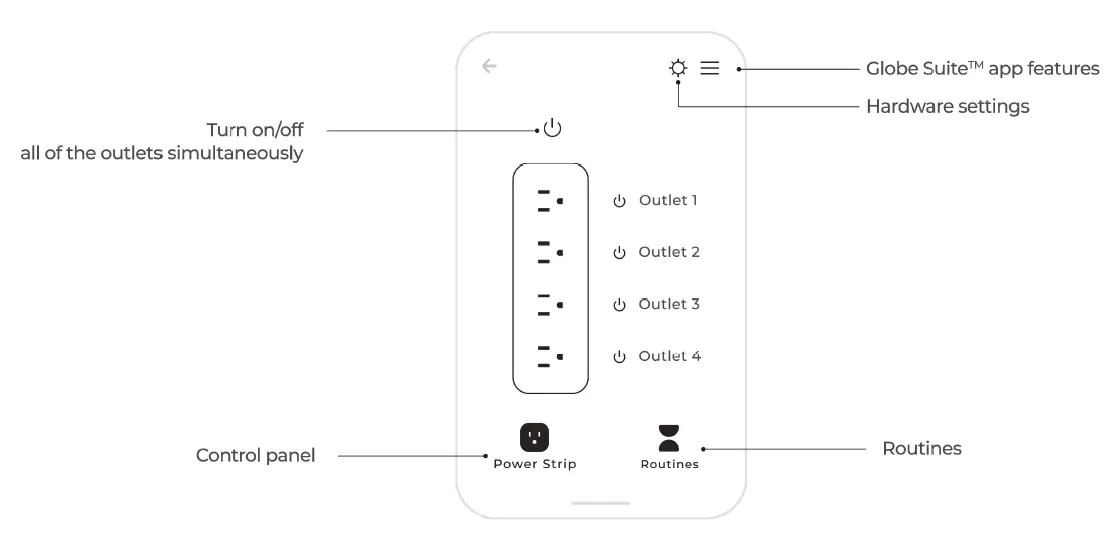globe-50573-Smart-4-Outlet-Power-Strip-fig-8