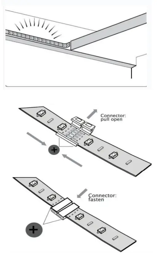 OPTONICA-5730-220V-Single-Color-LED-Strip-fig-3