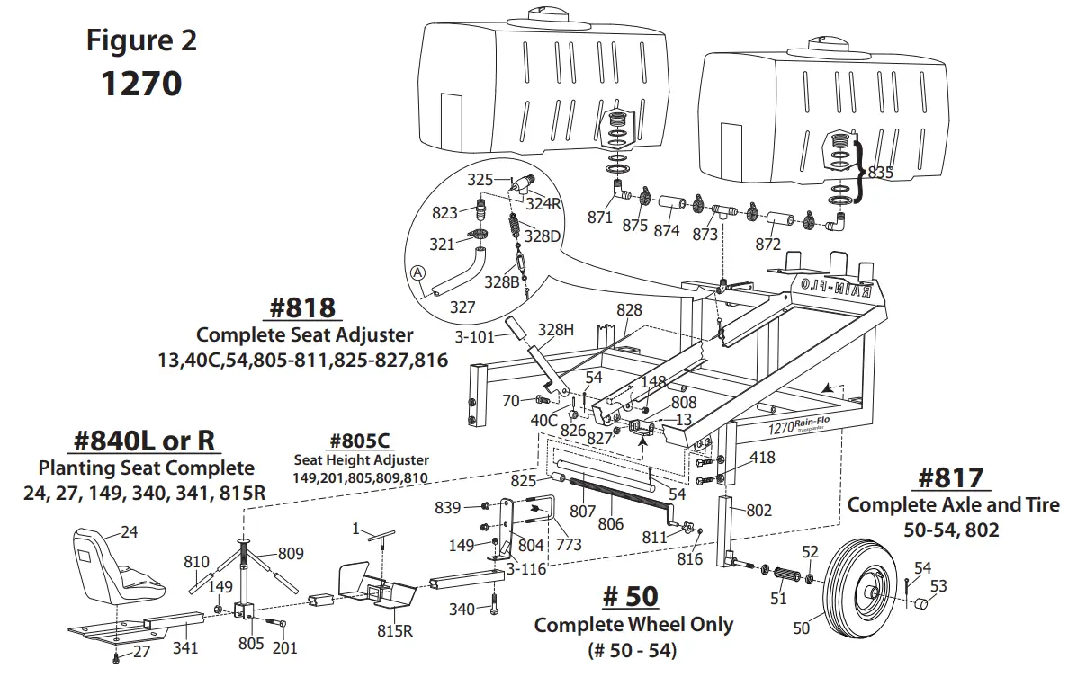 Rain-Flo IRRIGATION 1270 Water Wheel Transplanter - FIG2