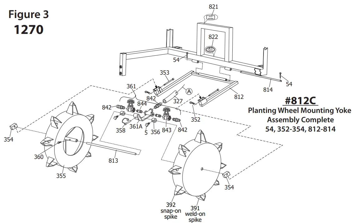 Rain-Flo IRRIGATION 1270 Water Wheel Transplanter - FIG3