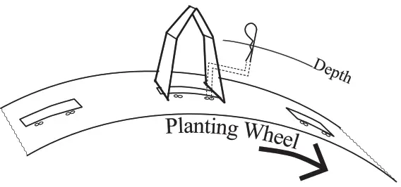 Rain-Flo IRRIGATION 1270 Water Wheel Transplanter - Lock Pin