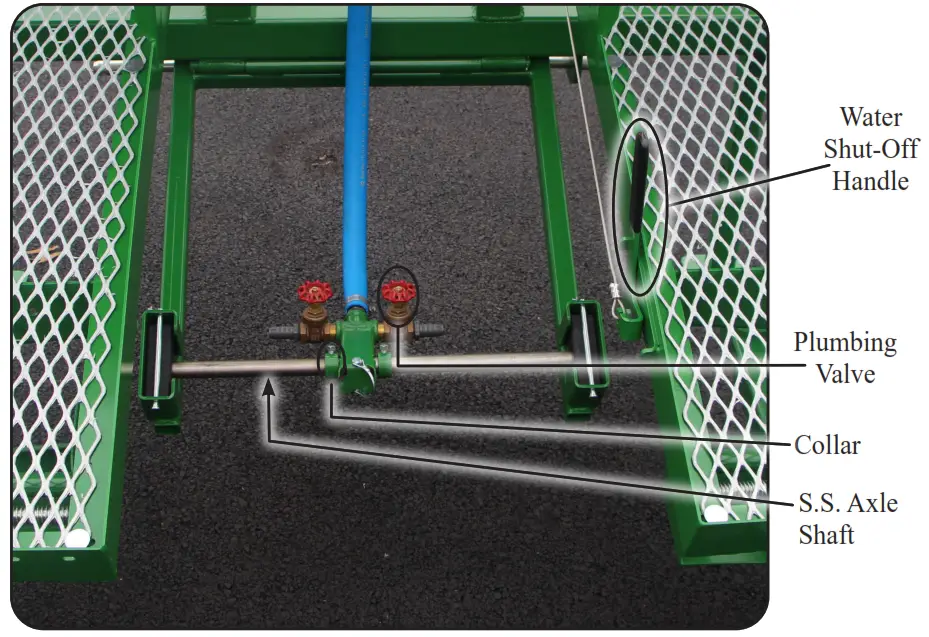 Rain-Flo IRRIGATION 1270 Water Wheel Transplanter - PLANTING WHEEL