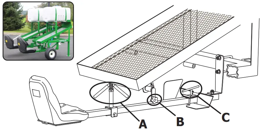 Rain-Flo IRRIGATION 1270 Water Wheel Transplanter - SEAT