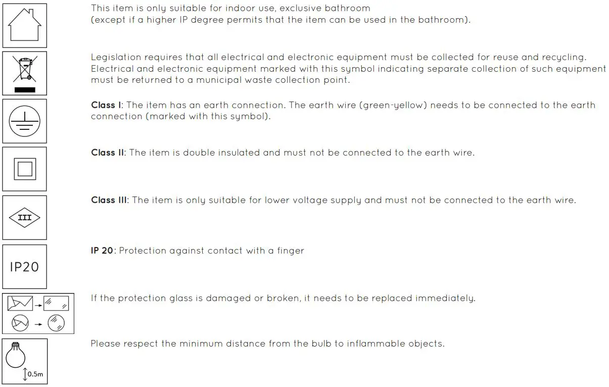 LUCIDE 13955 Caro LED Ceiling Spot Light Instruction Manual - Explanation of the symbols which can appear on the fixture