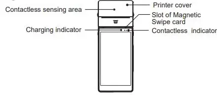 SMARTPEAK P2000L Android POS Terminal 19
