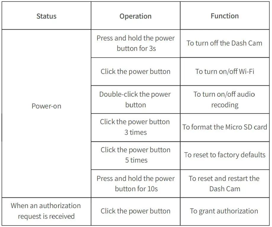 KAWA-D6-Dash-Camera-7
