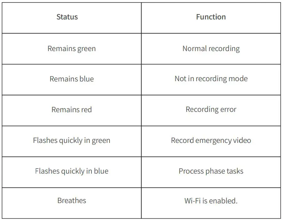 KAWA-D6-Dash-Camera-8