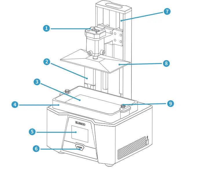 ELEGOO SATURN 2 3D Printer - Printer Components
