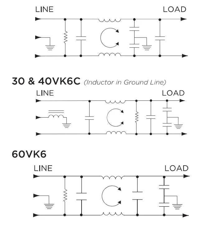 TE connectivity VK6 K Series Corcom General Purpose RFI Power Line Filter - fig 3