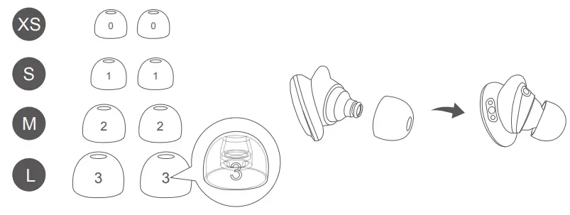 soundcore Liberty 3 Pro True Wireless Noise Cancelling Earbuds - fig6