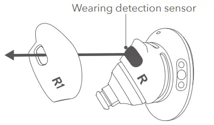 soundcore Liberty 3 Pro True Wireless Noise Cancelling Earbuds - fig8