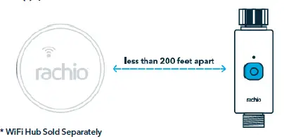 Rachio-SHV101-Smart-Hose-Timer-Valve-fig-4