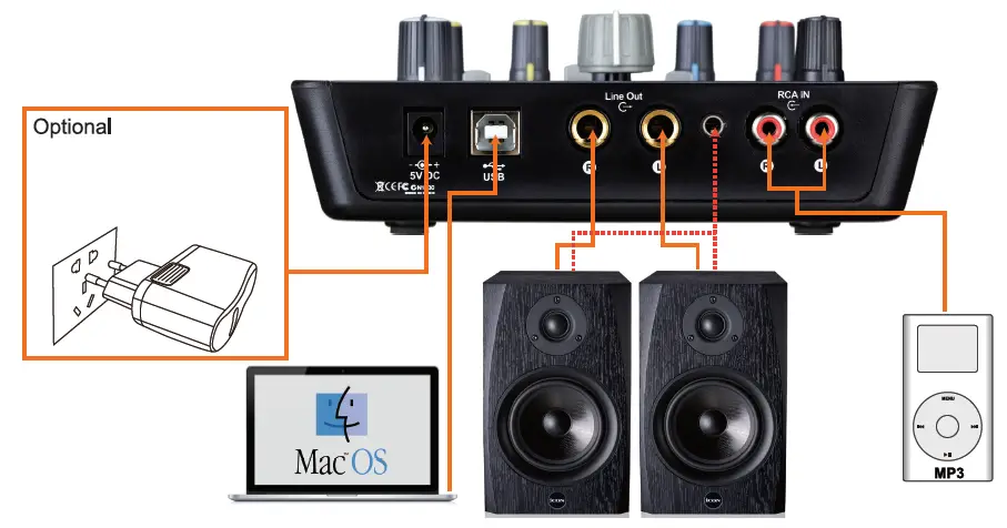 iCON-Upod-Pro-USB-Audio-Recording-Interface-fig-3