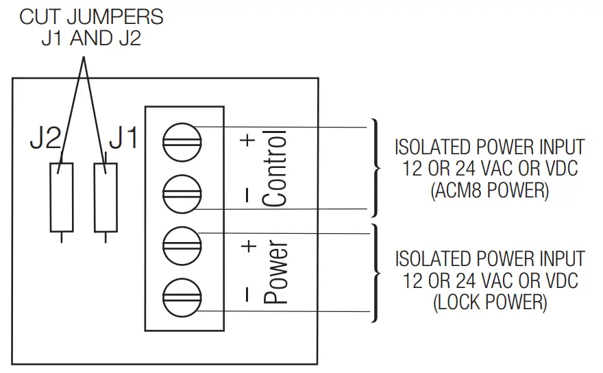 Hook-Up Diagrams