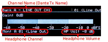 QSC Synapse D32o Dante AES67 Network Audio Interface 32 Analog Outputs fig 11