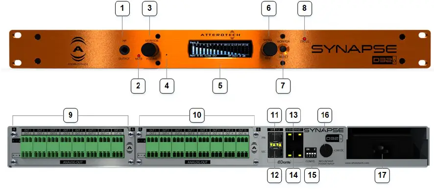 QSC Synapse D32o Dante AES67 Network Audio Interface 32 Analog Outputs fig 2