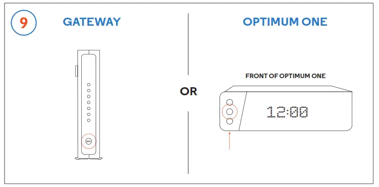 optimum CS-14553 TV Box - fig 3