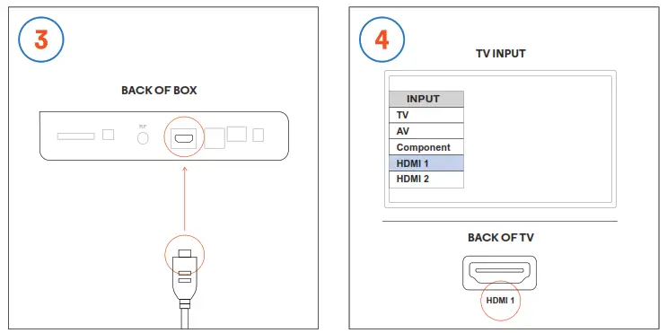 optimum CS-14553 TV Box - fig