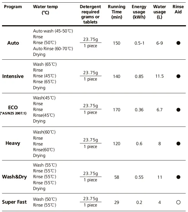 Master-Kitchen-fig-20