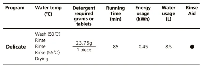 Master-Kitchen-fig-21