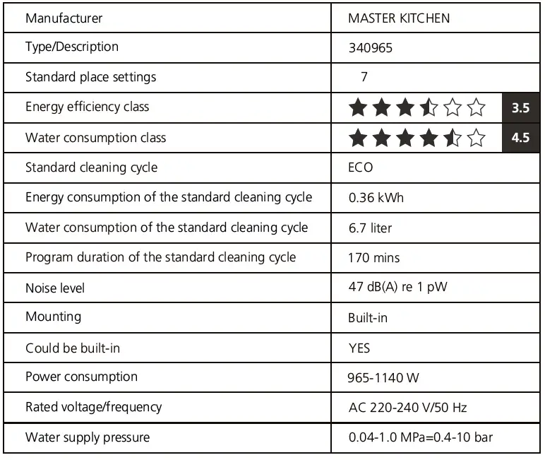 Master-Kitchen-fig-43