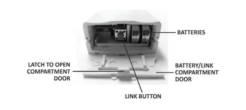 HomeAware-HA360DB-Doorbell-Transmitter-01