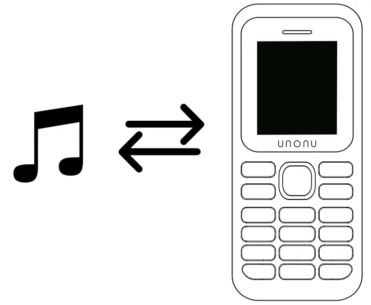 UNONU J8 2G Bar Phone - sim card 2