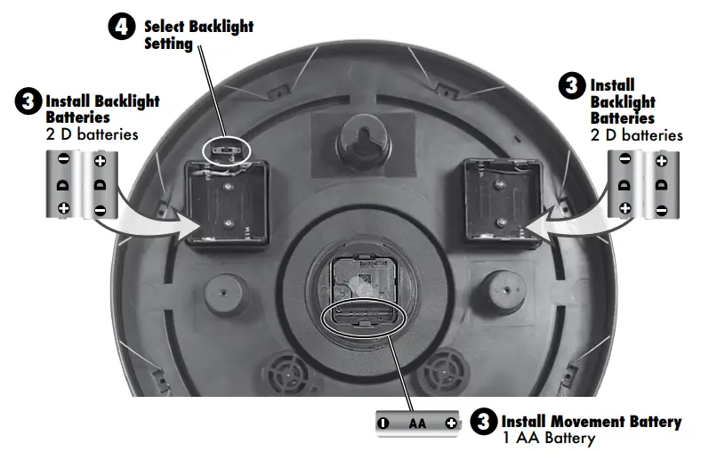 AcuRite-24”-Illuminated-LED-Large=-Outdoor-Decorative-Clock -Fig-3