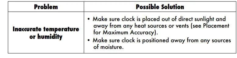 AcuRite-24”-Illuminated-LED-Large=-Outdoor-Decorative-Clock -Fig-5