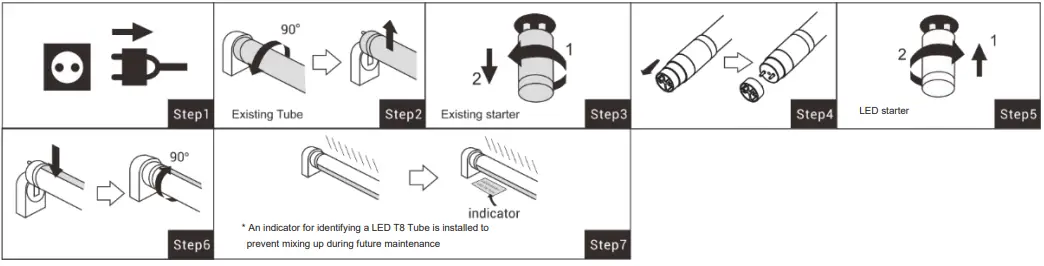 onnline-2700LM -LED-Tube-T8-FIG-1