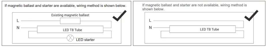 onnline-2700LM -LED-Tube-T8-FIG-2