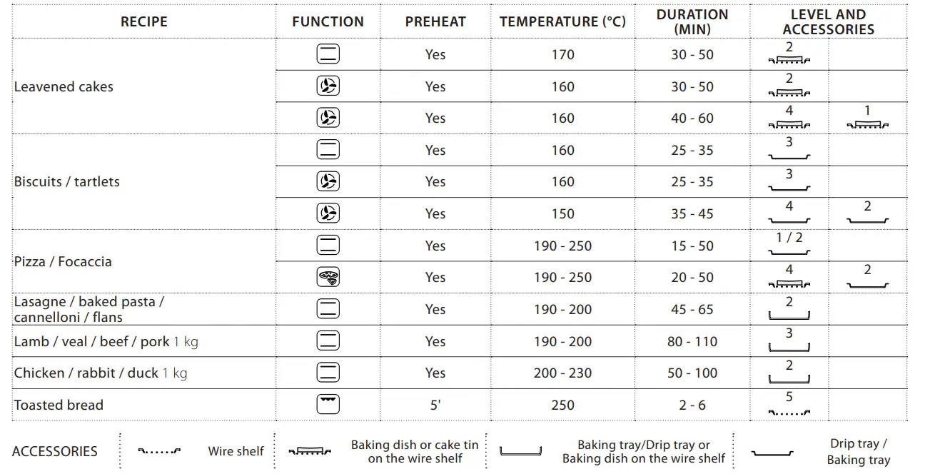Whirlpool-OAS-KC8V1-BLG-Built-In-Oven-FIG31