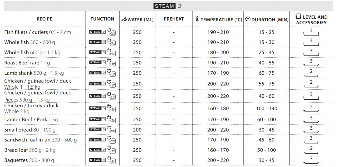 Whirlpool-OAS-KC8V1-BLG-Built-In-Oven-FIG323