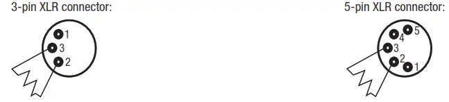 cameo CLMP3WW Matrix 100 W LED Matrix Panel 5 5 3w White - Pin Assignment1