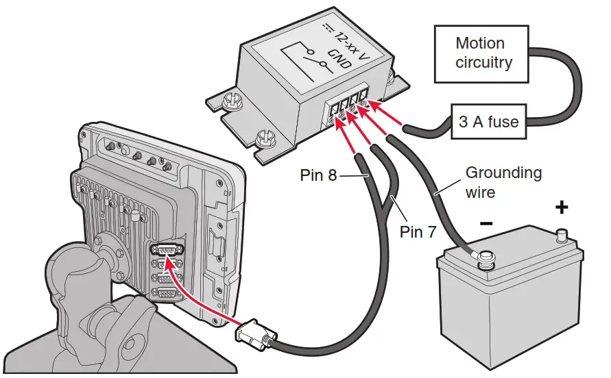 Honeywell Thor CV Series Screen Blanking Box - fig 2