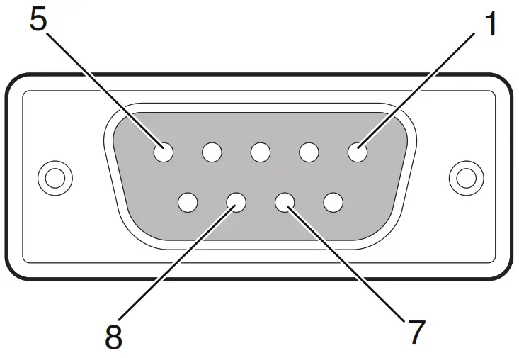 Honeywell Thor CV Series Screen Blanking Box