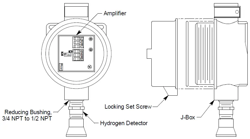RKI-INSTRUMENTS-65-2443SS-Portable-Gas-Monitors-FIG-1