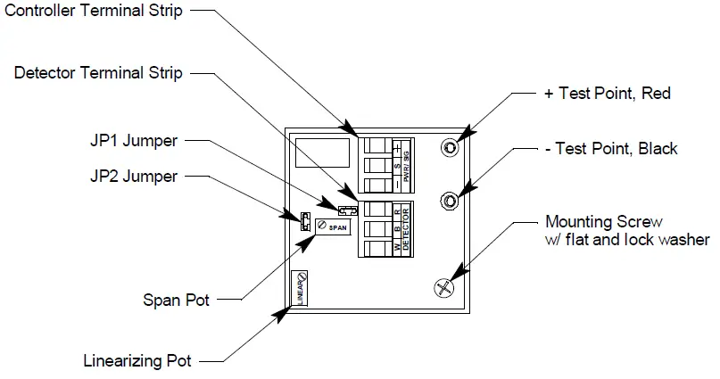 RKI-INSTRUMENTS-65-2443SS-Portable-Gas-Monitors-FIG-2