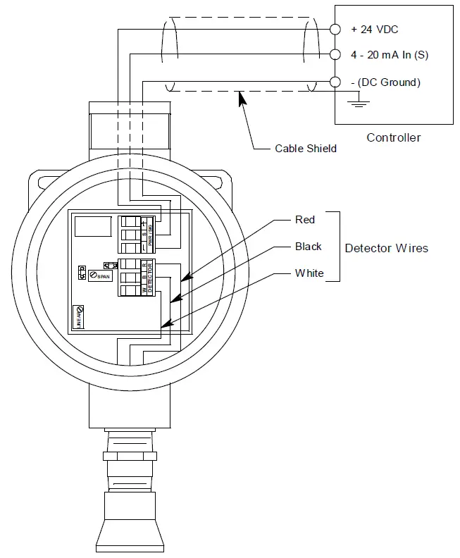 RKI-INSTRUMENTS-65-2443SS-Portable-Gas-Monitors-FIG-4