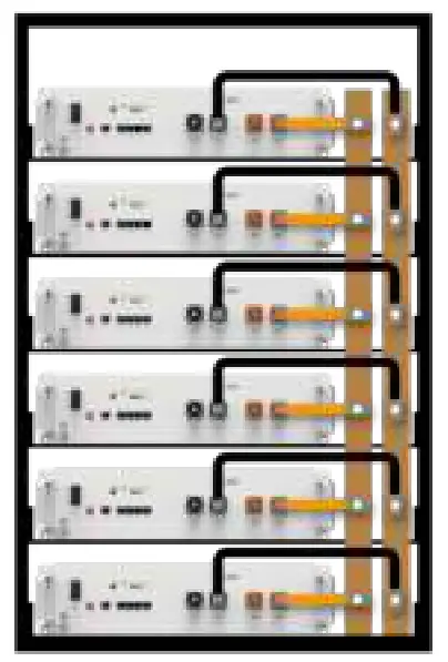 BlauHoff BLH-5KW Battery LFP Battery for Home Energy Storage Syste - 5