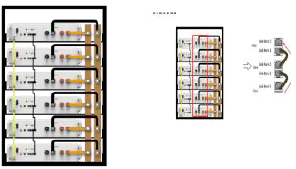 BlauHoff BLH-5KW Battery LFP Battery for Home Energy Storage Syste - 6