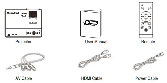 XuanPad M8 F Mini Projector - Basic Configuration