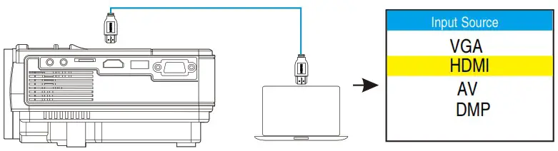 XuanPad M8 F Mini Projector - Connecting to the Computer