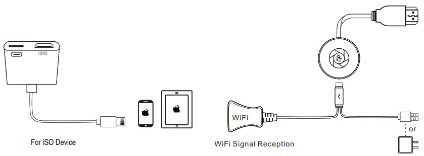 XuanPad M8 F Mini Projector - Connecting to the Mobile Device 2