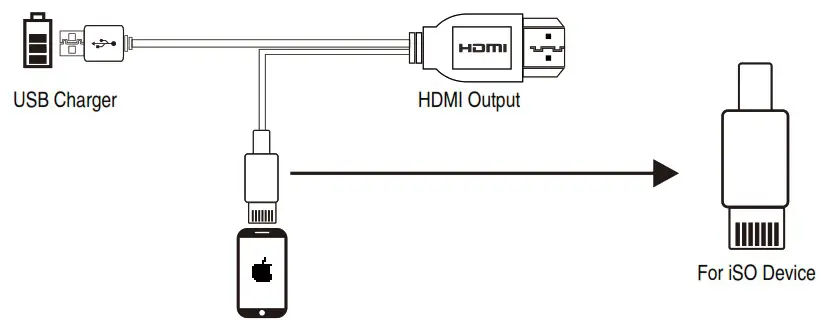 XuanPad M8 F Mini Projector - Connecting to the Mobile Device 3
