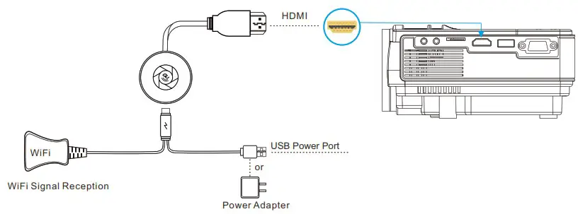 XuanPad M8 F Mini Projector - For iSO System