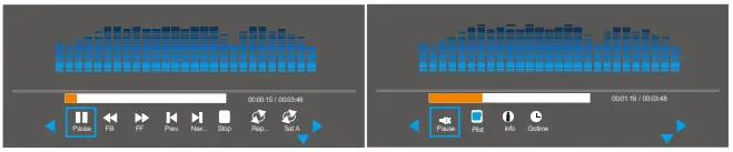 XuanPad M8 F Mini Projector - Playing the MUSIC 4