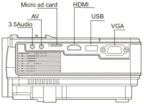 XuanPad M8 F Mini Projector - Projector Overview 1