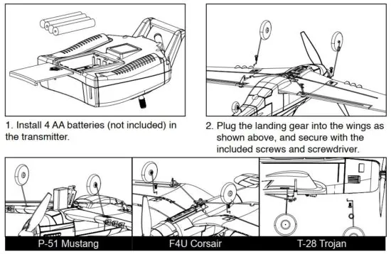 FIG 3 Setup Instructions