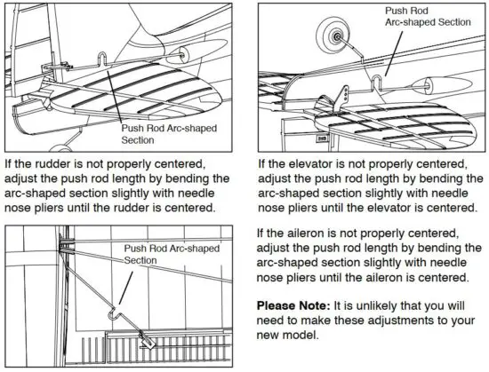 FIG 6 Centering Control Surfaces
